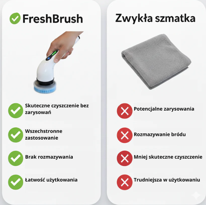 Elektryczna szczotka czyszcząca 9w1 CleanBrushPro